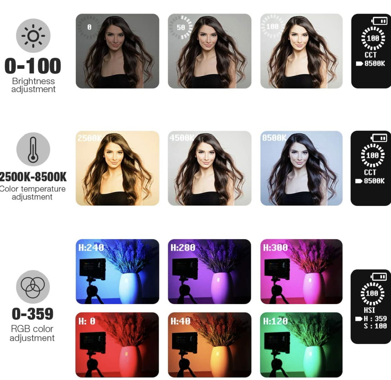 Led rgb  image