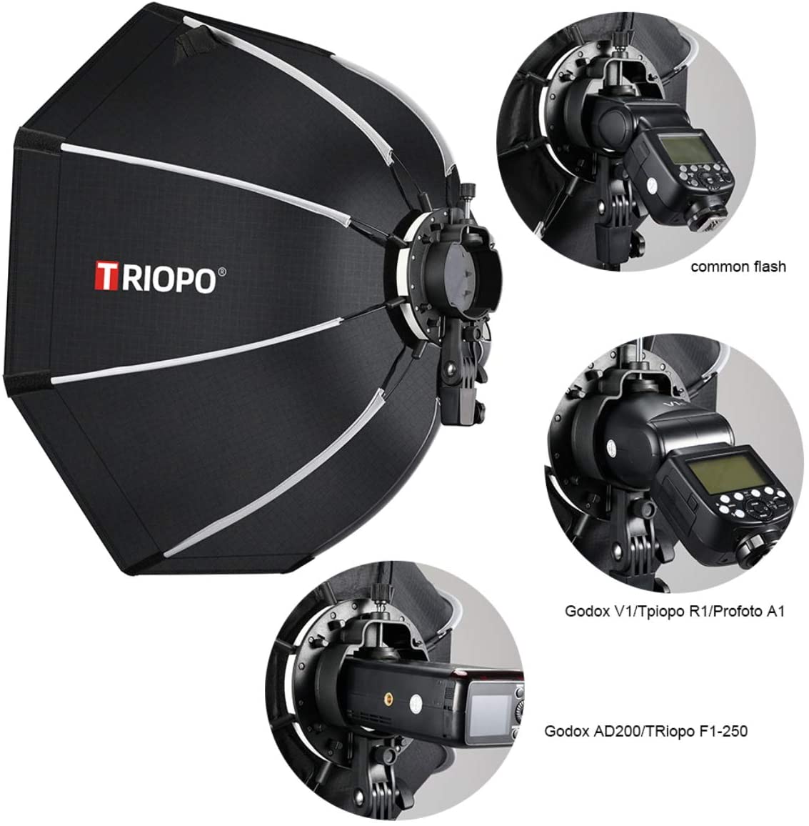 Triopo 65cm Softbox support flash+grille image